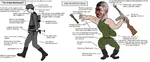 chad fascism germany glasses gun helmet liberator nazi nazi_germany ppsh-41 red_army soldier soviet_union submachine_gun uniform virgin virgin_vs_chad war weapon wehrmacht world_war_ii // 1920x789 // 229KB