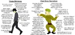 blitzkrieg chad deep_battle_doctrine fascism germany human_wave nazi nazi_germany red_army soviet_union strategy tactics virgin virgin_vs_chad war wehrmacht world_war_ii // 994x467 // 227KB