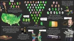 beer federal_reserve flag handshake hibernian_conspiracy ireland leprechaun map meta:infographic parody pepe statistics supreme_court uncle_sam united_states vomit // 1056x594 // 565KB