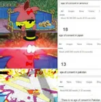 anarcho_capitalism capitalism cartoon glowing_eyes japan lens_flare pakistan spongebob united_states // 500x508 // 52KB