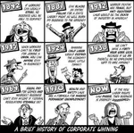 capitalism comic corporation labor law red_scare regulation timeline united_states // 511x509 // 76KB