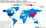 1980 2018 china commerce meta:animated meta:gif partner trade trade_partner united_states world // 1600x970 // 1.0MB