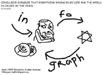 antisemitism blog conspiracy fascism happy_merchant jew meta:infographic ms_paint nazi neet racism site:pol stormfront // 804x585 // 105KB