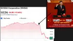 chart china deepseek nvidia stocks xi_jinping // 1179x659 // 414KB