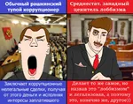 corruption fan_vs_enjoyer lobbying revmemsov russia russian_federation russian_text united_states // 1280x1009 // 434KB