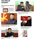 dennis_rodman exposed juche kim kim_jong_un korea korea_dpr passport // 846x958 // 121KB