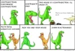 comic comrade contradiction dialectics dinosaur marxism meta:lowres reactionary subjectivism // 400x272 // 140KB